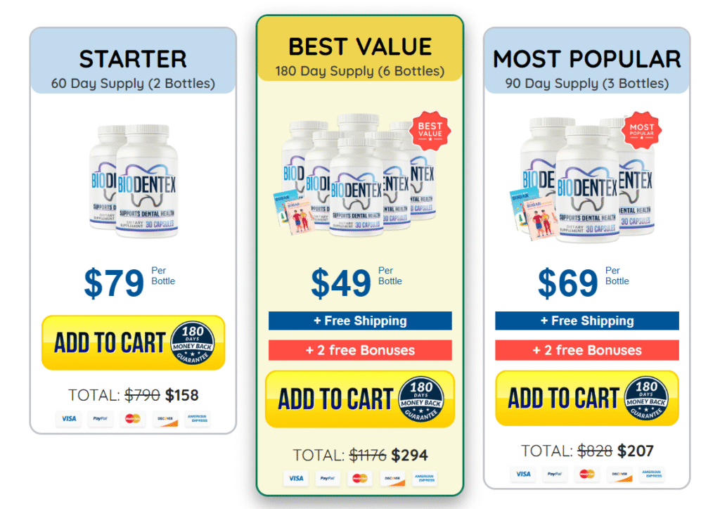 BioDentex Review 2025