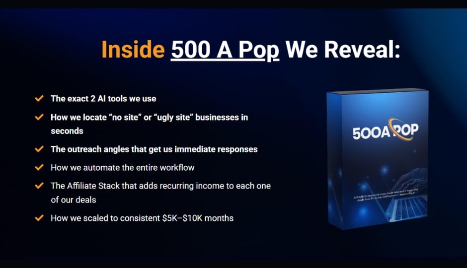 500 A Pop Review 2025