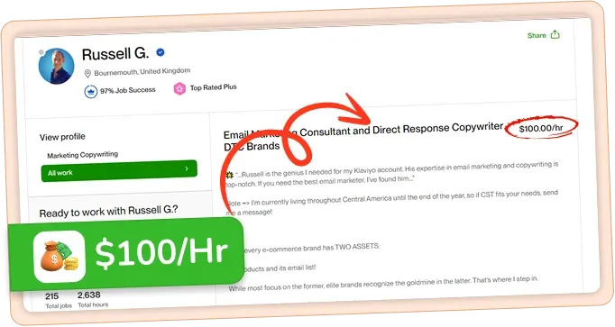 AI-Titan-Honest Review