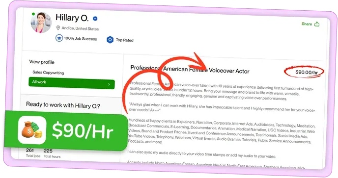 AI-Titan-Honest Review