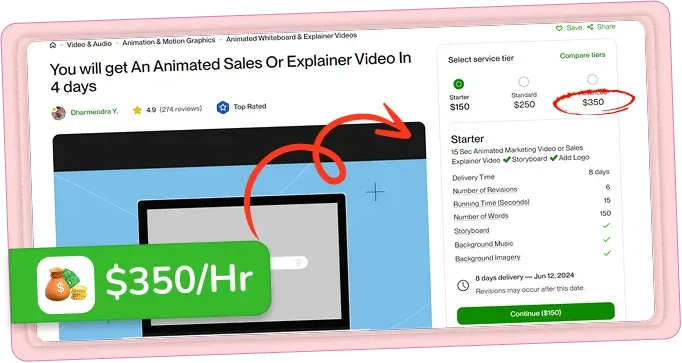 AI-Titan-Honest Review