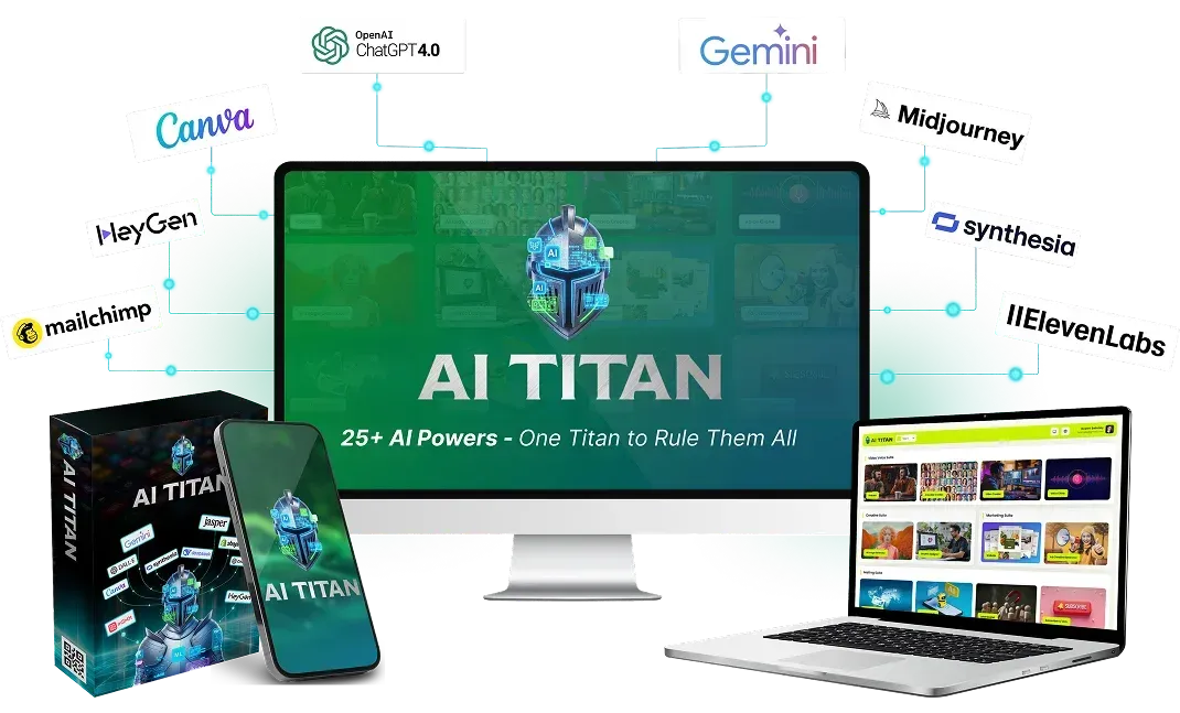 AI-Titan-Honest Review