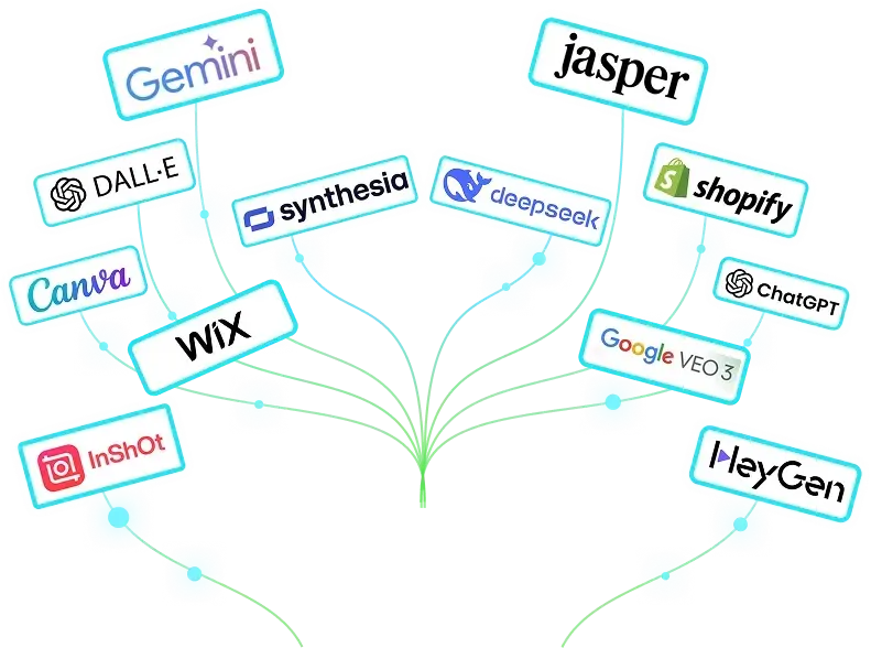 AI-Titan-Honest Review