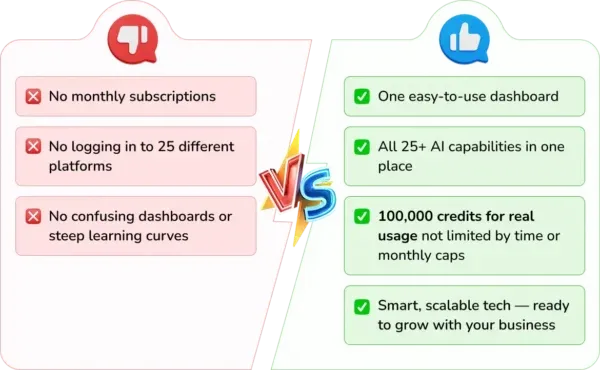 AI-Titan-Honest Review